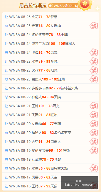 年大乐透第,名家精准推,荐汇总攻略,开云体育,开云体育官网,开云体育app下载