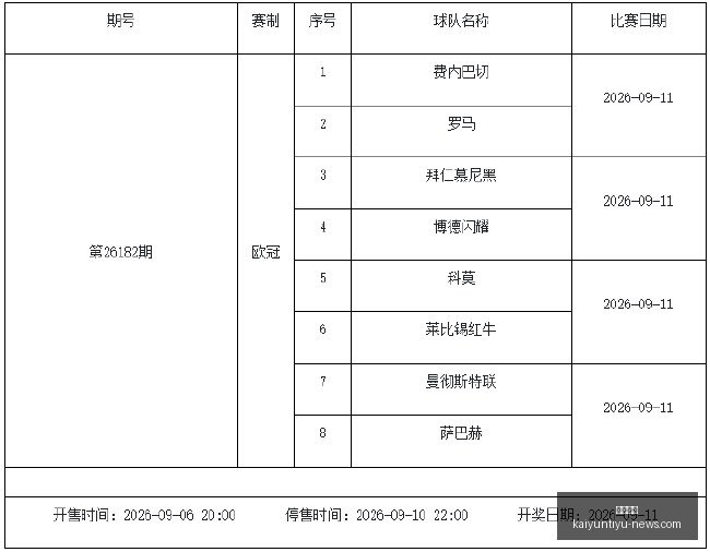 腾讯电竞新,动作,品牌联手放,开云体育,开云体育官网,开云体育app下载