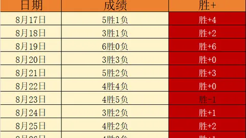 阿森纳暗黑艺术解析开云体育官网：加布踢大马丁红牌一幕深度剖析